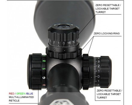 LPR-6x-24xLL